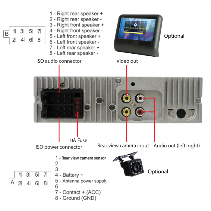 MP5 player auto PNI Clementine 9545 1DIN display 4 inch, 50Wx4, Bluetooth, radio FM, SD si USB, 2 RCA video IN/OUT [15]