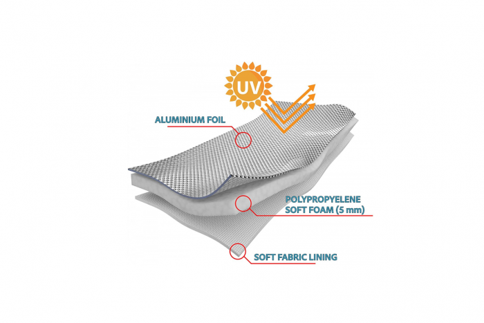 Prelata auto anti-grindina  de aluminiu pentru masina XXL - 533cm x 178cm x 120cm [2]