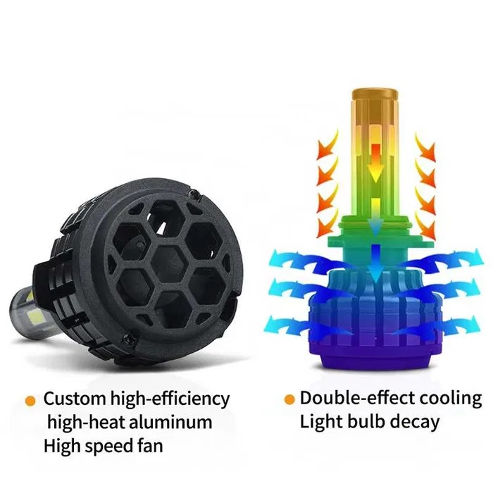 Set 2 Becuri COB Led H7 80W Canbus cu Leduri 360°, fara Erori, 16000lm, 12V [7]