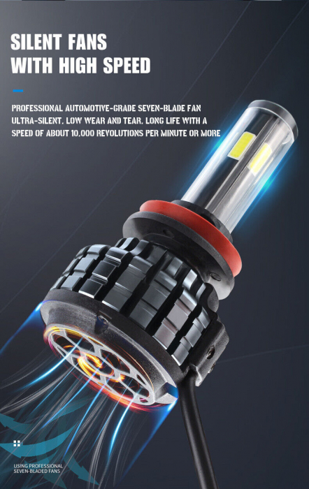 Set 2 Becuri COB Led H7 80W Canbus cu Leduri 360°, fara Erori, 16000lm, 12V [10]