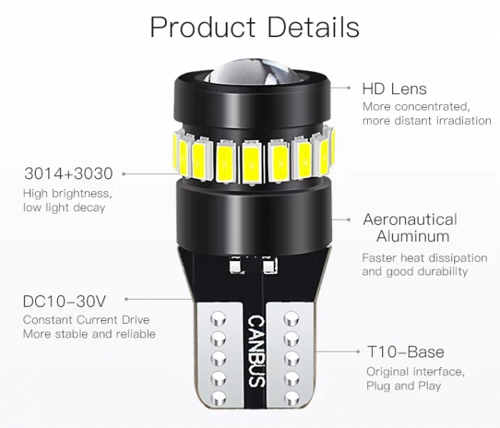 Set 2 becuri LED CANBUS T10 W5W - 3030+3014 SMD, lumina alba 6000K, 12-24V [3]
