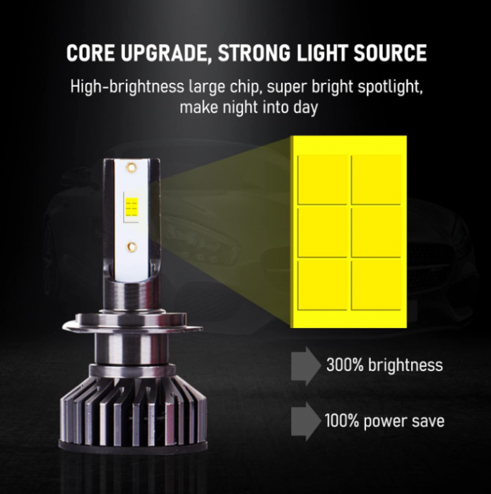 Set 2 Becuri Led Diode H7 X7 12V 50W 12000lm Mono LED +300% pentru Faruri Can Bus fara erori [2]