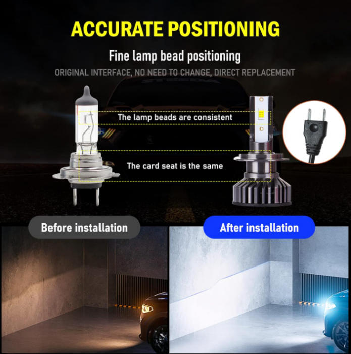 Set 2 Becuri Led Diode H7 X7 12V 50W 12000lm Mono LED +300% pentru Faruri Can Bus fara erori [4]