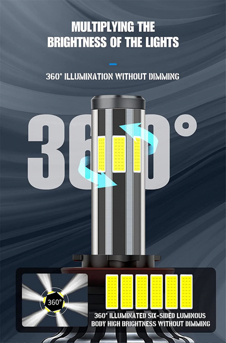 Set 2 Becuri Led H4 90W Canbus cu Leduri 360°, fara Erori, 12000lm, 12-24V [5]