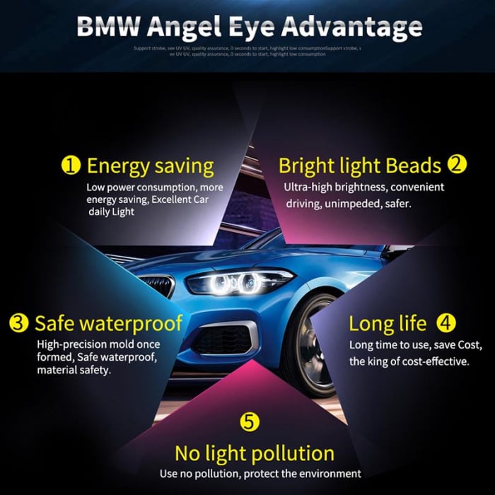 Set 2 Becuri Led Marker Angel Eyes BMW E39 E60 E61 E39 E63 E64 E65 E66 E83 X5 BMW, alb [6]