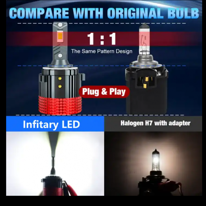 Set 2 becuri Led  H7 12V 110W 30000lm Pentru faruri Volkswagen Golf 6 7 MK6 MK7 Jetta MK6 Touran Tiguan EOS Mercedes Sprinter Vito Can Bus fără erori [6]