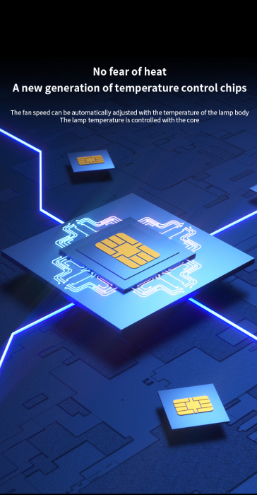 Set 2 LED becuri H7, 12V și 200W, 17000lm pentru faruri Canbus fără erori, 6000K [9]