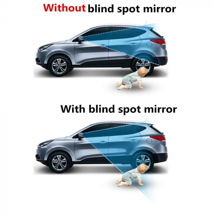 Set 2 oglinzi auto pentru unghi mort, rotunde, pentru oglinzile laterale 360° [11]