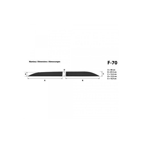 Set 4 bandouri usa compatibil Dacia Jogger 2022–2025 [9]