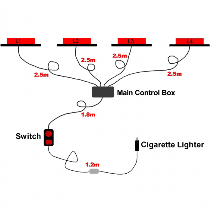 Set 4 lampi LED 6 Leduri, Tip Stroboscop De Avertizare, Galben, Flash, cu Controler, 12V-24V [8]
