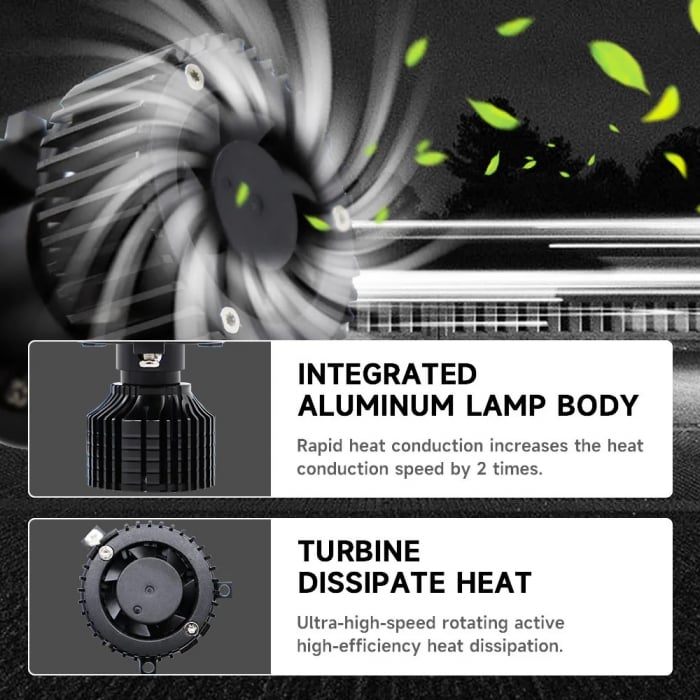 Set Becuri auto H4 LED cu lupa, Y10 , 200%, 60W 6400LM, 6000K, 360° Canbus - 12V [14]
