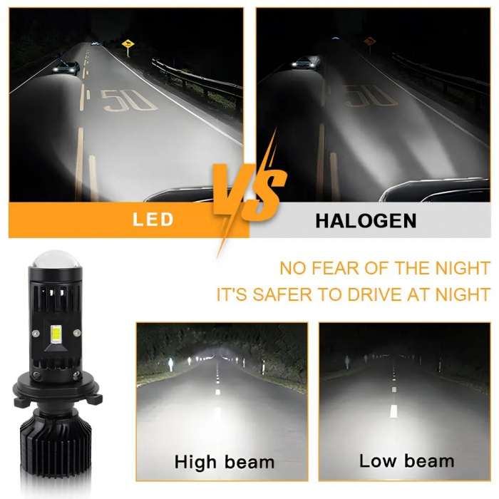 Set Becuri auto H4 LED cu lupa, Y10 , 200%, 60W 6400LM, 6000K, 360° Canbus - 12V [7]
