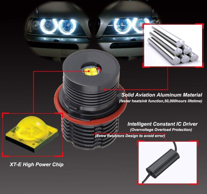 Set becuri LED Angel Eyes pentru BMW - CANBUS, lumina alba rece, Plug & Play [7]