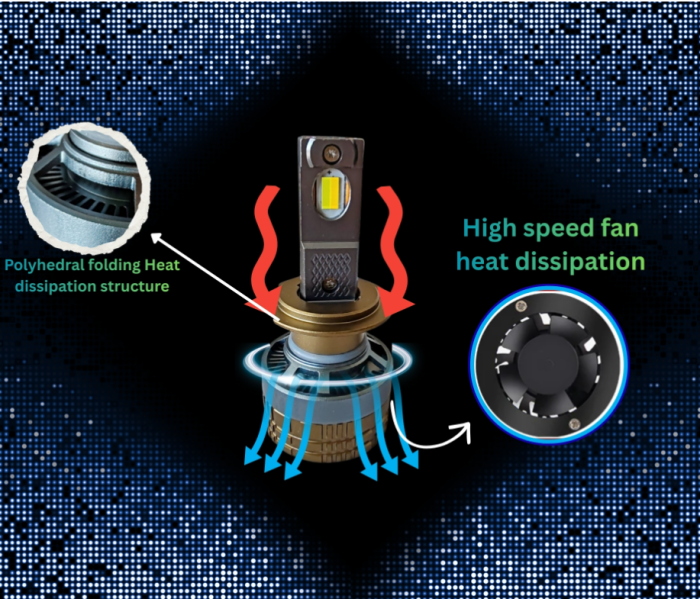 Set Becuri LED H7 Smart – CSP Dual Color 3500K – 6500K, Bluetooth APP, CANBUS, 70W, 12-24V [5]