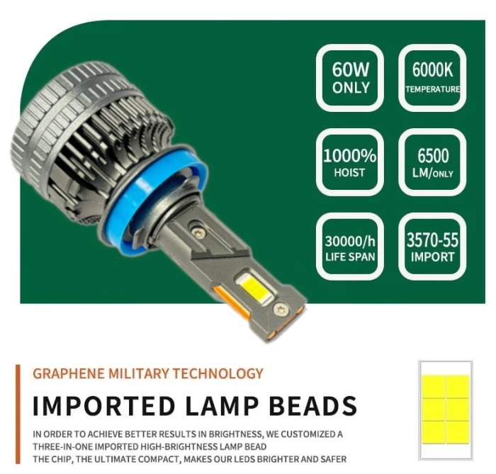 Set becuri LED H8 / H9 / H11 - 12V-24V, 60W, 6500LM, 6000K, CANBUS fara erori [4]