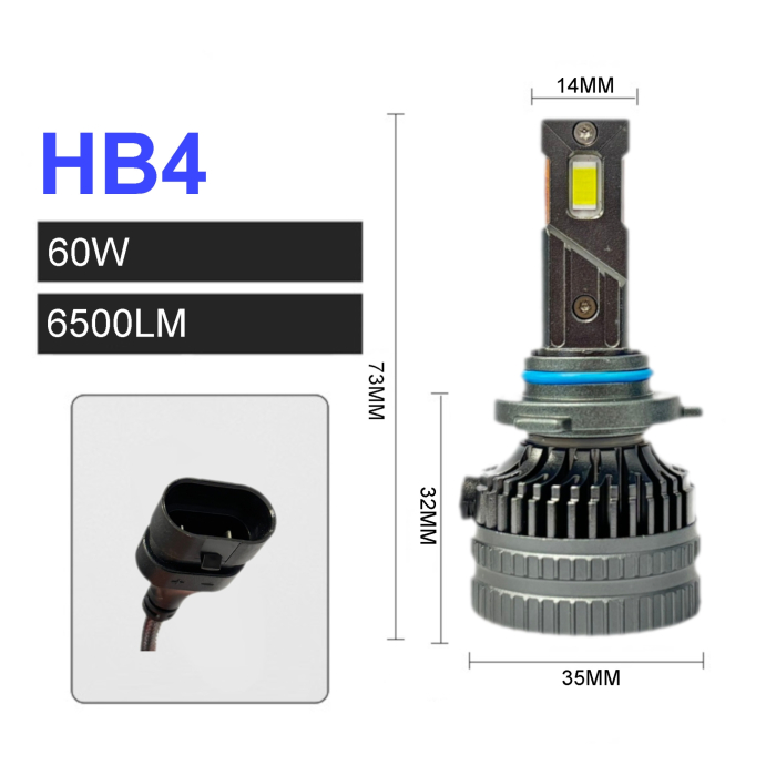 Set becuri LED HB4 - 12V-24V, 60W, 6500LM, 6000K, CANBUS fara erori [2]