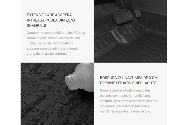 Set covorase auto din cauciuc tip tavita SKODA Rapid 3d (2013-2020) [2]