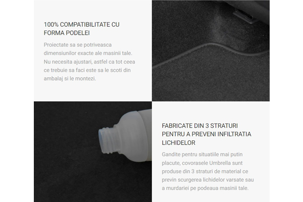 Set covorase auto mocheta Skoda Octavia II [RS] (2004-2013) [5]