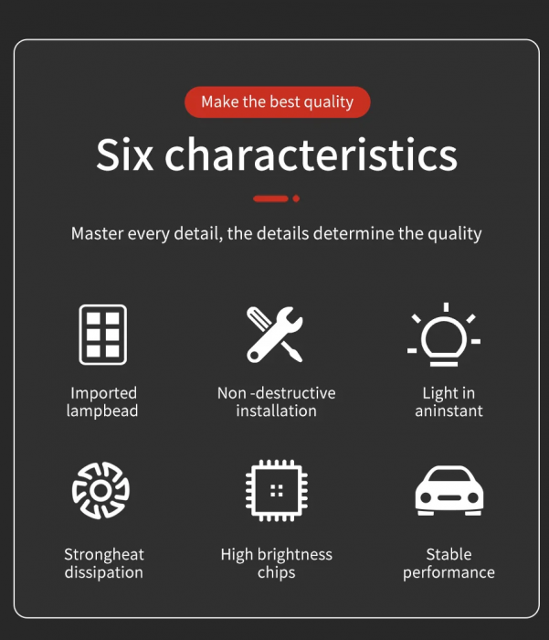 Set becuri LED cu lupă H4 12V - 24V 80W 12000LM pentru faruri Canbus fără erori 6000K-6500K scurte/lungă [5]