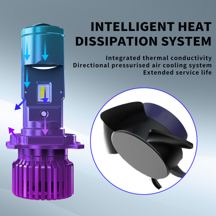 Set becuri LED cu lupă H4 12V - 24V 80W 12000LM pentru faruri Canbus fără erori 6000K-6500K scurte/lungă [19]