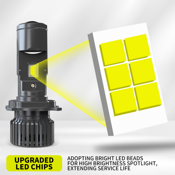 Set becuri LED cu lupă H4 12V - 24V 80W 12000LM pentru faruri Canbus fără erori 6000K-6500K scurte/lungă [16]