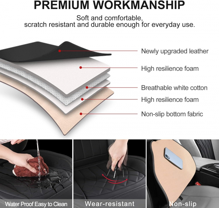 Set  Huse Scaune Auto Impermeabile cu Buzunar de Depozitare si Protectie Centura de Siguranta - Negrue [6]