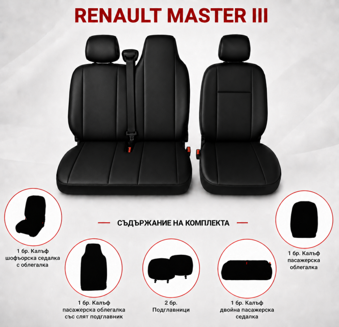 Set Huse din Piele Ecologica dedicate Renault Master III 2010-2019 – Negru [4]