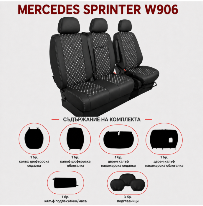 Set Huse din Piele Ecologica pentru Mercedes Sprinter W906 2006-2018 – Negru cu Cusatura Alba [2]