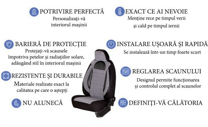 Set Huse scaune auto Mazda 5  Editia Racing Insertii Piele Ecologica cu Textil 11 piese Gri/Negru [2]