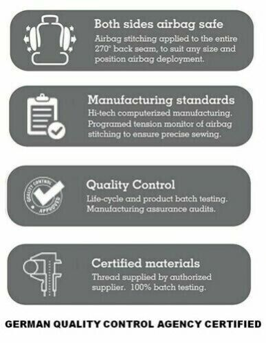 Set huse Scaune Auto Piele ecologica Dacia Logan III 2021-2026 [3]