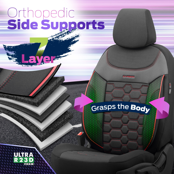 Set huse scaune compatibile SKODA OCTAVIA II (2004-2013) compatibile cu sistem AIRBAG [8]