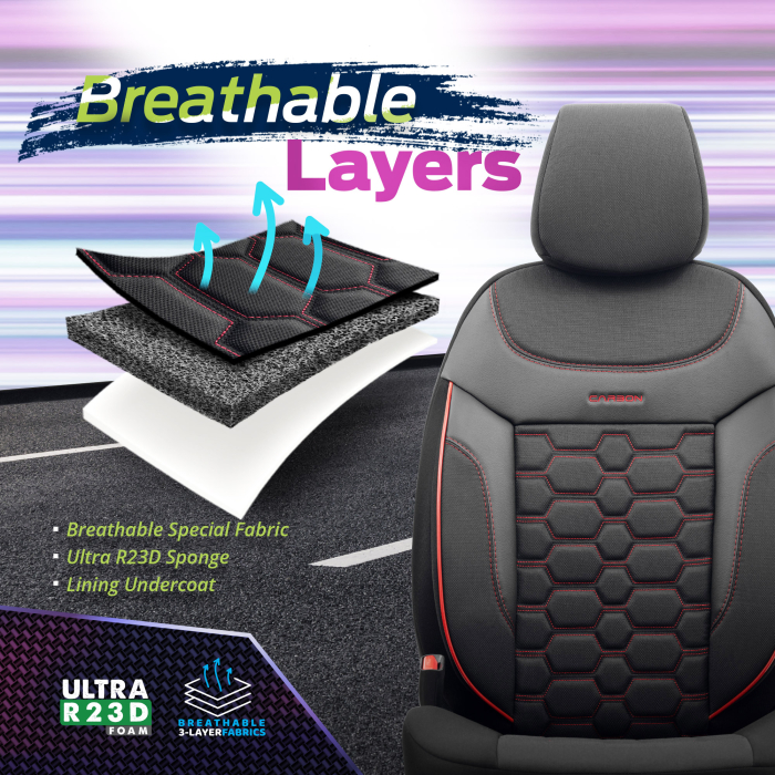 Set huse scaune compatibile SKODA OCTAVIA II (2004-2013) compatibile cu sistem AIRBAG [9]