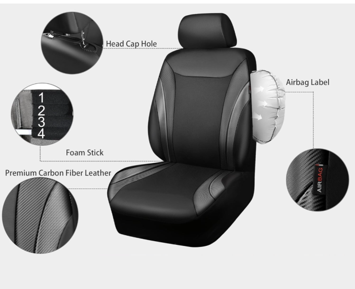 Set Huse scaune auto piele ecologica si material textil  DACIA Logan 2004-2012 [6]