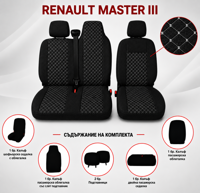 Set Huse Textile dedicate Renault Master III 2010-2019 – Negru cu Cusatura Alba [3]