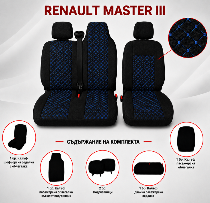 Set Huse Textile dedicate Renault Master III 2010-2019 – Negru cu Cusatura Albastra [4]