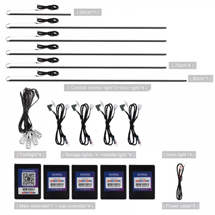 Set lumini ambientale RGB cu aplicatie 18LED 12V [4]