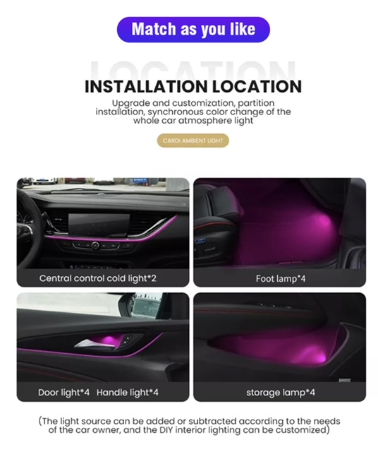 Set lumini ambientale RGB cu aplicatie 18LED 12V [3]