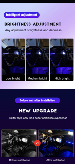Set lumini ambientale RGB cu aplicatie 18LED 12V [2]