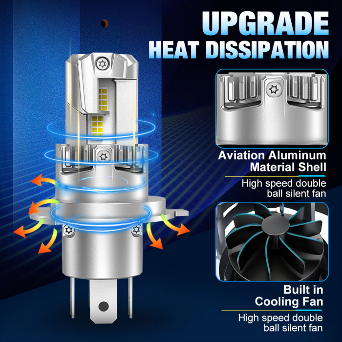 Set becuri  mini LED E4P H4, 12V, 50W,15000lm, 6500K, Canbus [7]