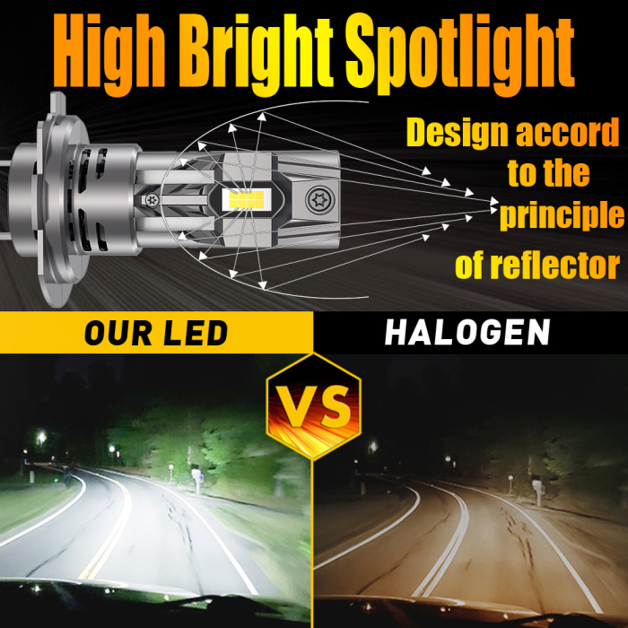 Set mini led becuri H7 H18, 12V, 50W, 15000lm, 6500K, Canbus [6]