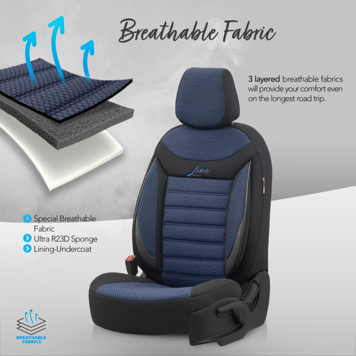 Set huse scaune auto textil cu piele ecologica LINE Design - Neagra cu cusatura albastra, pentru scaune fata si spate [7]