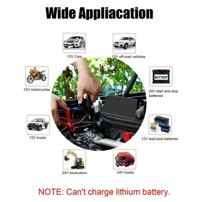 Starter Auto Multifunctional 1000A, Redresor Auto, Jump Starter Booster Portabil, 10000mah De 12V, Robot De Pornire Auto - Negru [7]