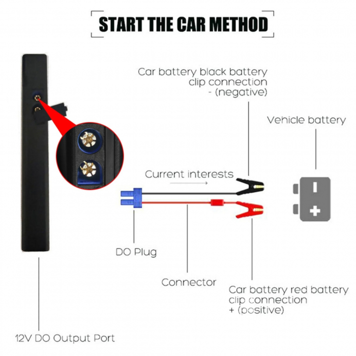 Starter Auto Multifunctional 1000A, Redresor Auto, Jump Starter Booster Portabil, 10000mah De 12V, Robot De Pornire Auto - Negru [6]