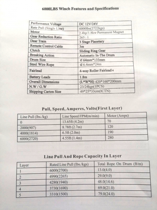 Troliu electric cu telecomanda pentru remorcare autoturisme, jeep, asistenta rutiera, 6000LBS 2720kg, 12V-24V [10]