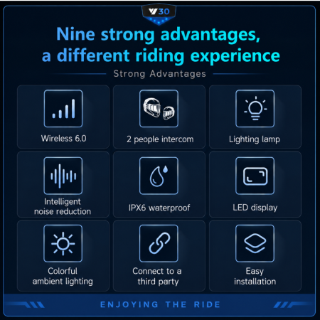 Set Intercomuri Moto pentru Casca Bluetooth 6.0, CVC + DSP, Display LED, IPX6, Baterie 1000 mAh [3]