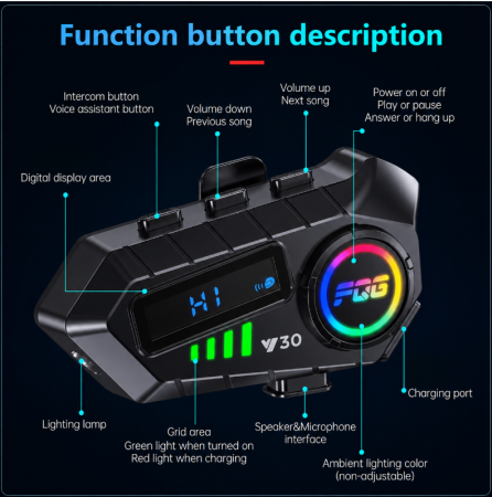 Set Intercomuri Moto pentru Casca Bluetooth 6.0, CVC + DSP, Display LED, IPX6, Baterie 1000 mAh [4]