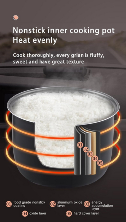 Aparat de gătit orez / aparat multifuncțional cu afișaj, cronometru și vas antiaderent - 2L 12V/24V și 220V – 200W [6]