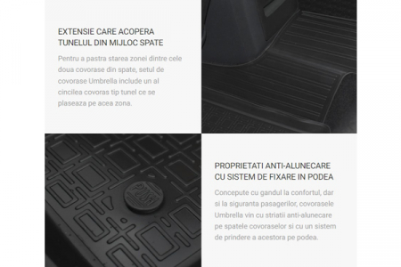 Covorase cauciuc stil tavita Seat Alhambra 2010-2015 [1]