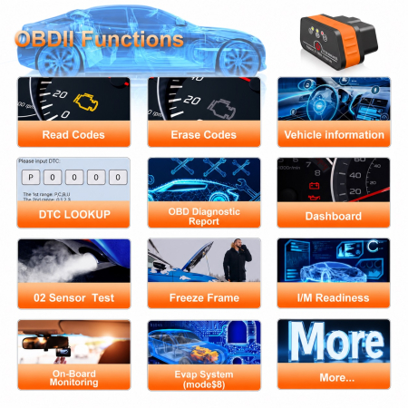 Diagnoza Auto KONNWEI OBD2 Bluetooth 5.2, Android/iOS, Aplicatie MAXOBD Gratuita, Fara Abonament [8]