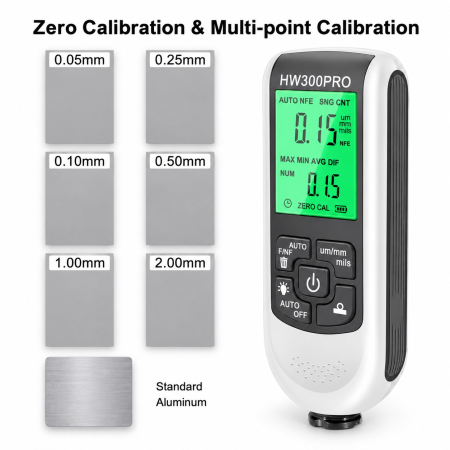 Tester Digital Masurat Grosimea Vopselei Auto HW300PRO, Tester Vopsea Fe/NFe, Ecran LCD, 0-1800 Microni [2]